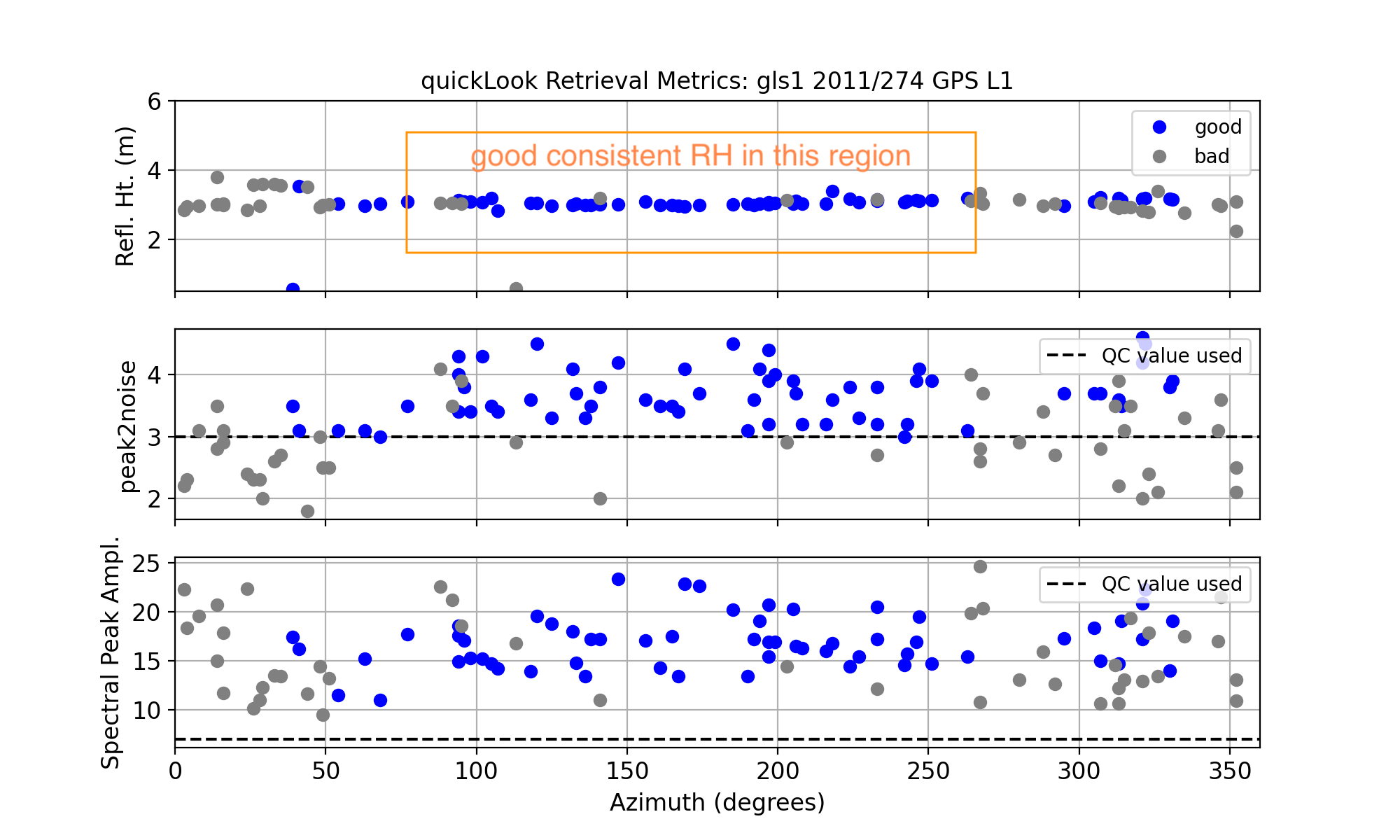 ../_images/gls1-2011.png